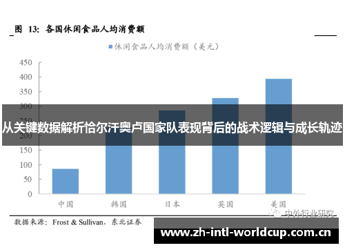 从关键数据解析恰尔汗奥卢国家队表现背后的战术逻辑与成长轨迹 从关键数据解析恰尔汗奥卢国家队表现背后的战术逻辑与成长轨迹