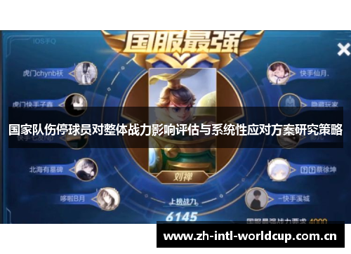 国家队伤停球员对整体战力影响评估与系统性应对方案研究策略